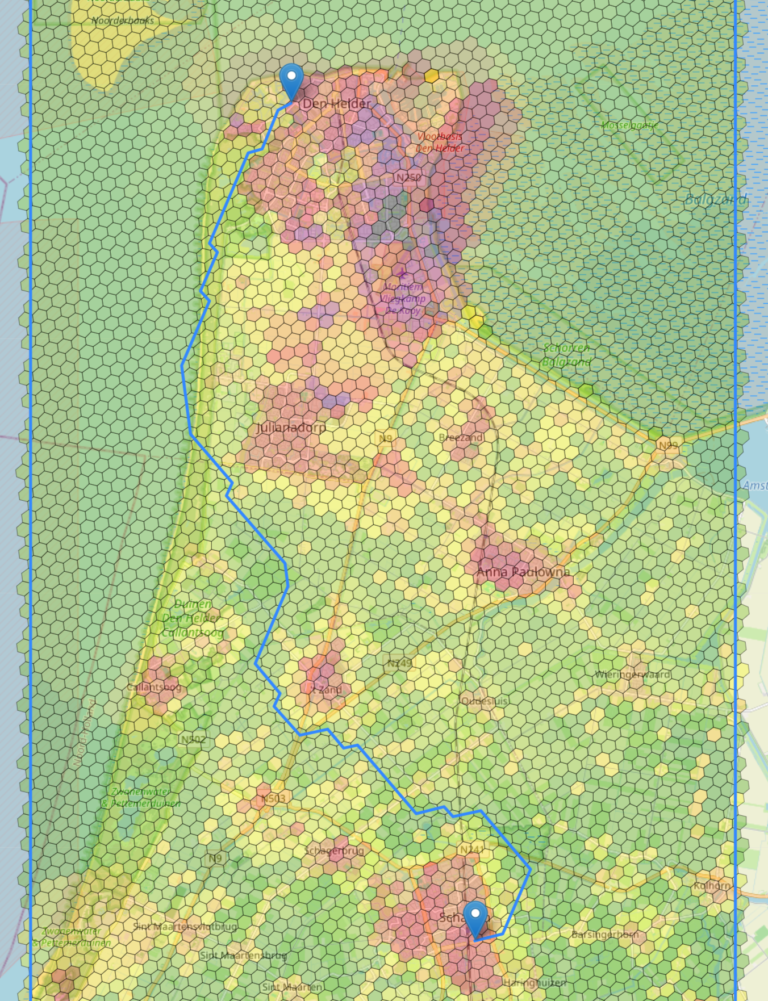 SORA Risk-Tool